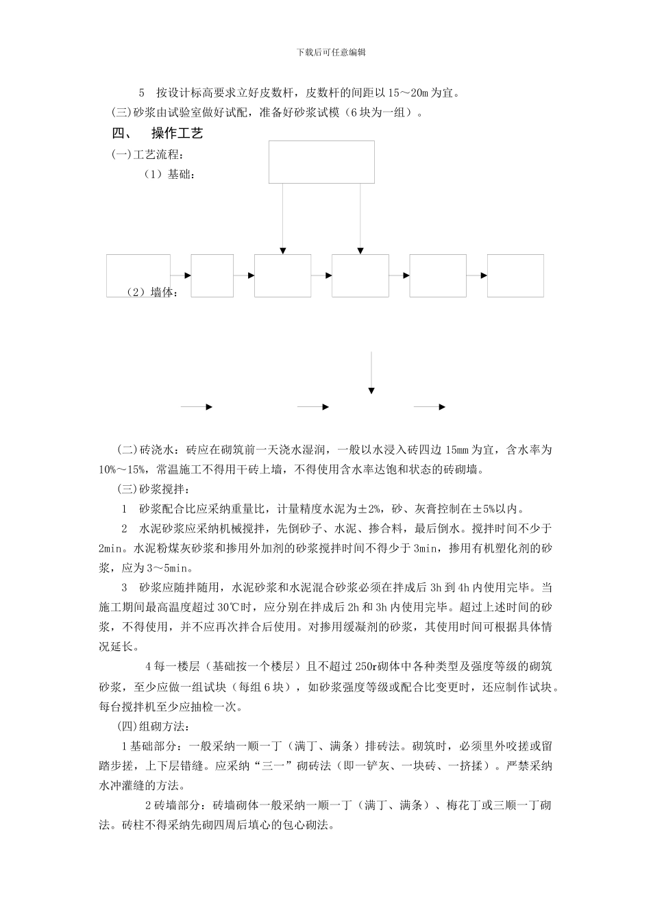 2.15.12--烧结砖、烧结多孔砖砌体砌筑施工技术交底_第2页