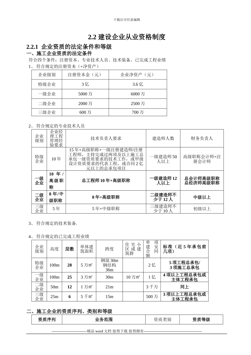 2.2--施工企业从业资格制度_第1页