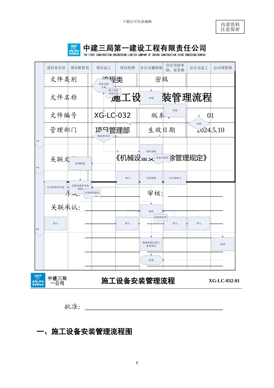 2.17施工设备安装管理流程0112_第1页