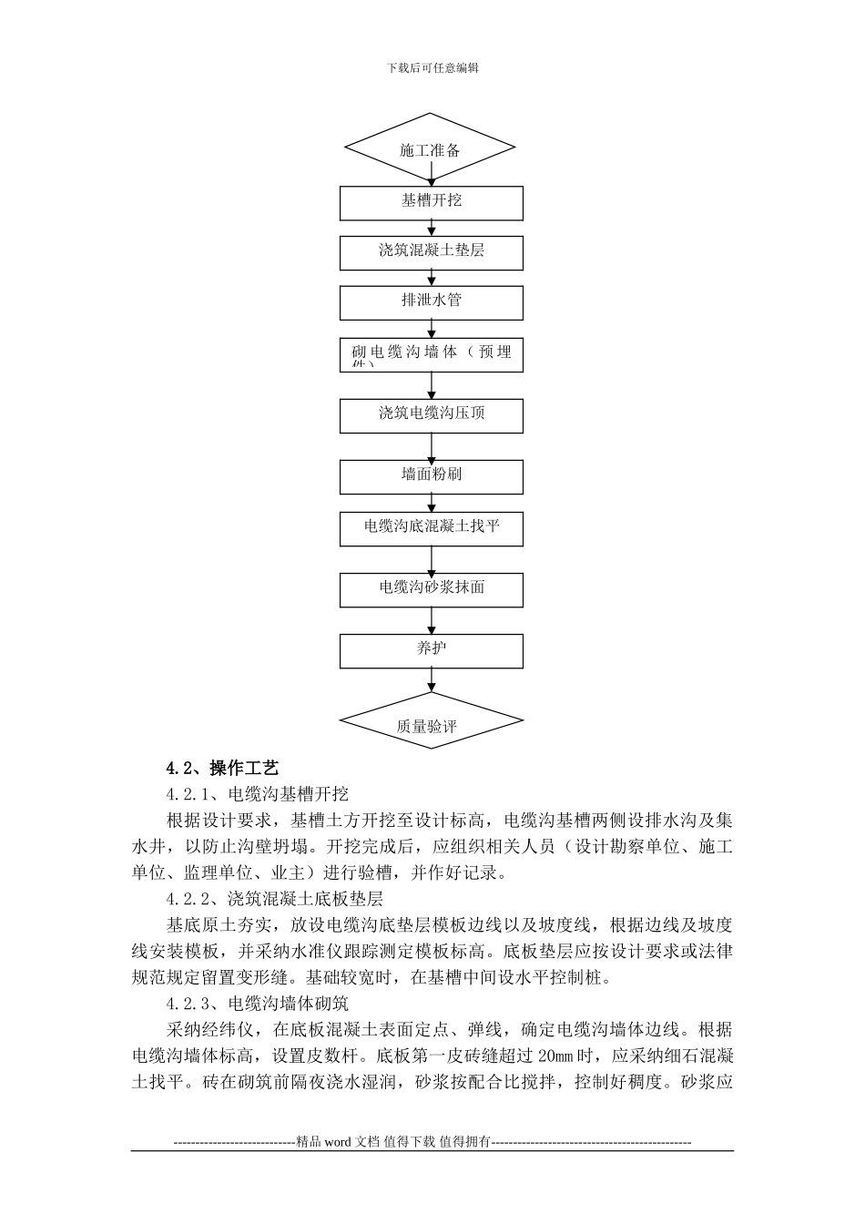 2.1电缆沟施工工艺标准_第2页