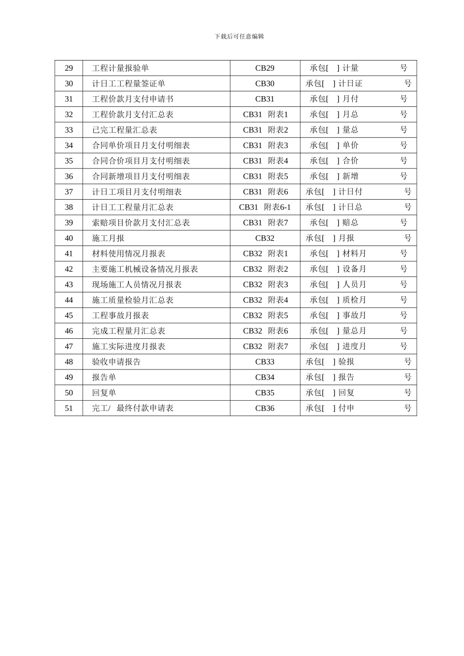 2.施工监理表格_第2页