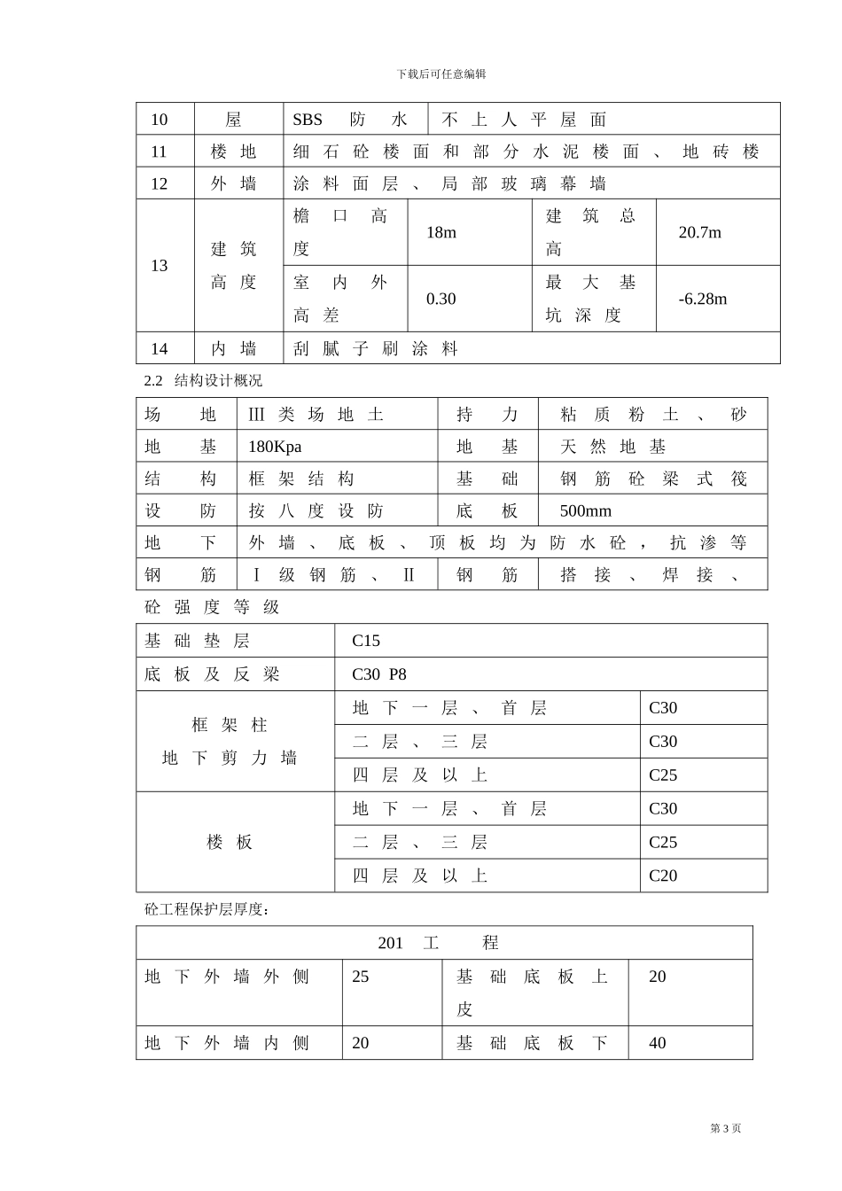 201楼土建施工组织设计_第3页