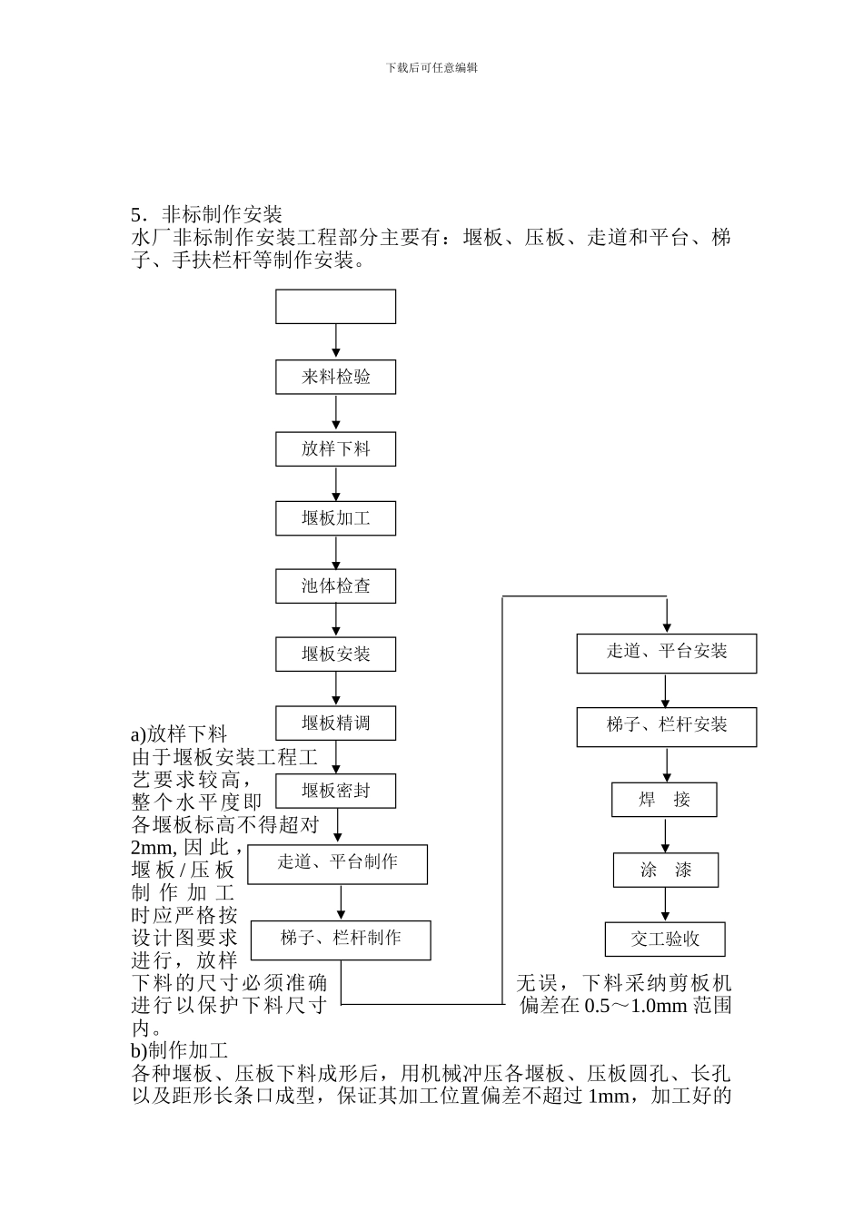 2024-04-12-主要分部分项施工方案及技术组织措施_第3页