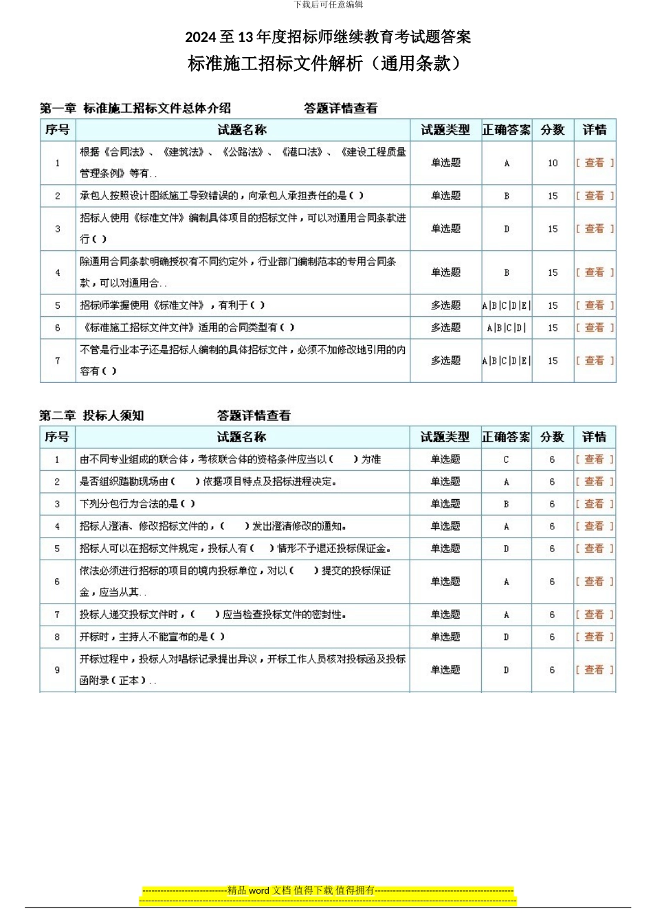 2024-13年度招标师继续教育“标准施工招标文件解析”考试答案_第1页