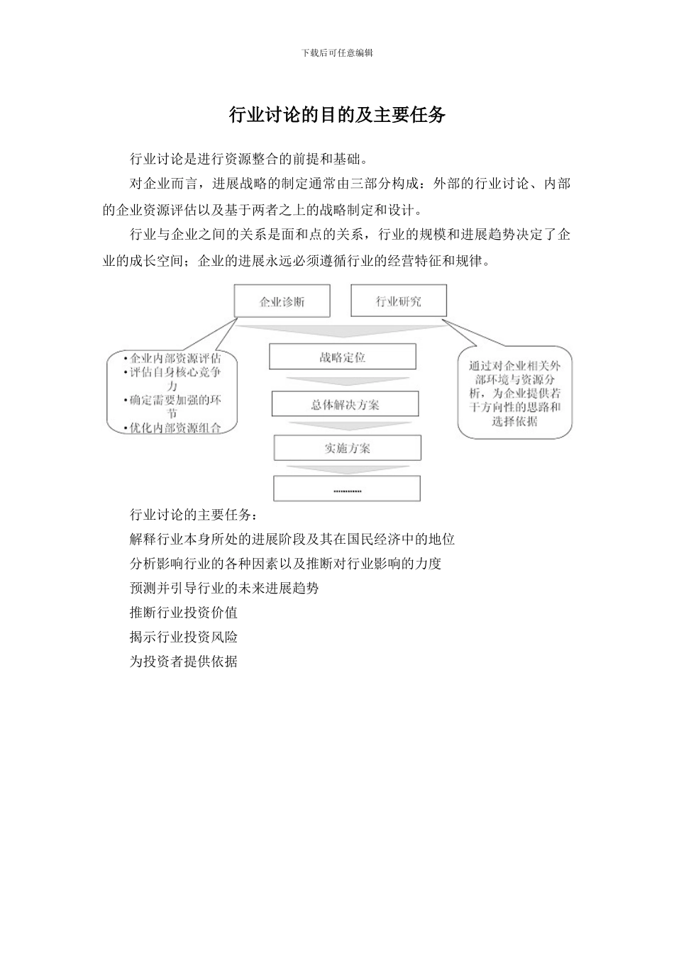 2024-2024年中国城市供热市场研究与投资战略咨询报告_第3页