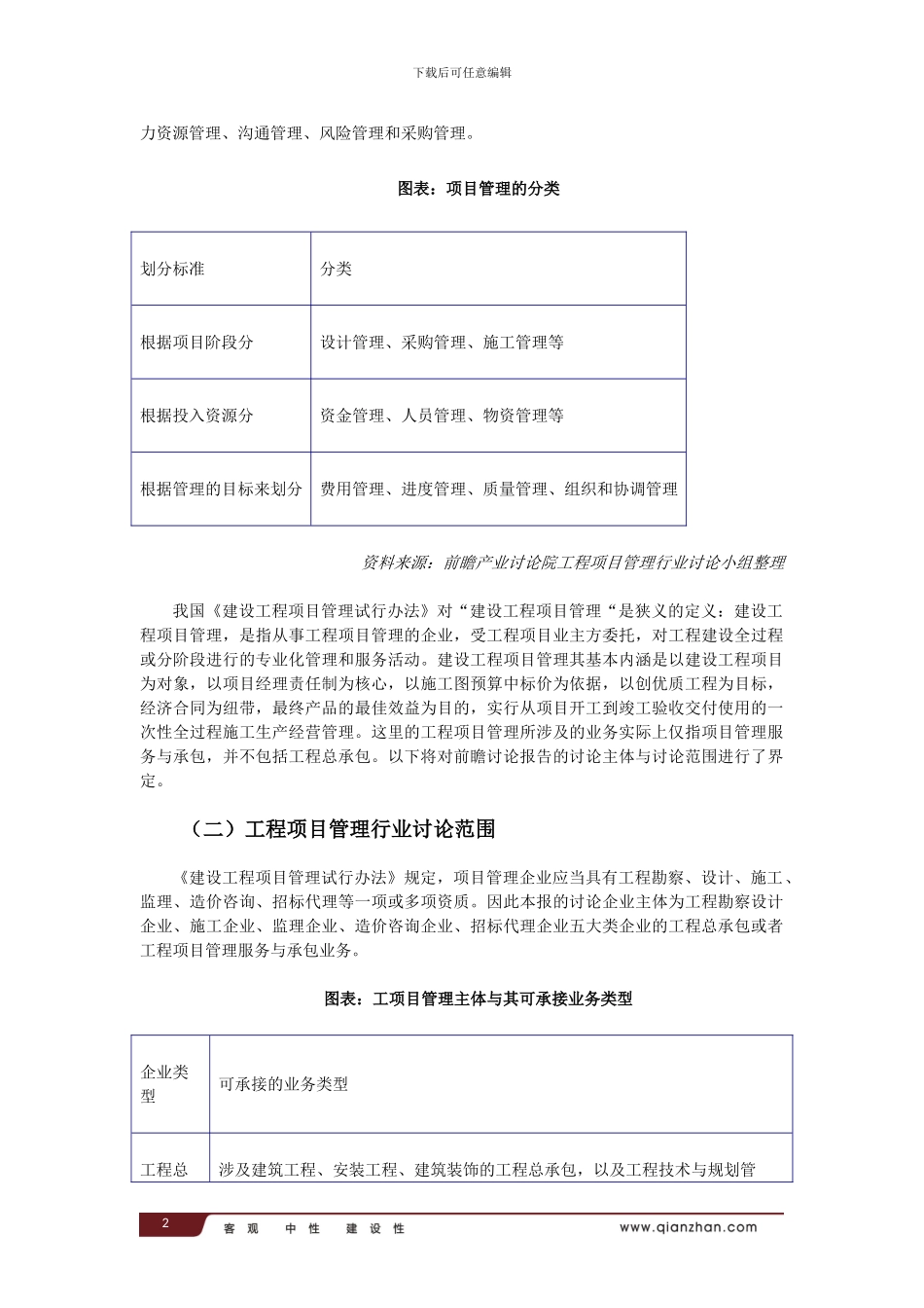 2024-2024年中国工程项目管理行业市场竞争与发展前景预测分析报告_第3页