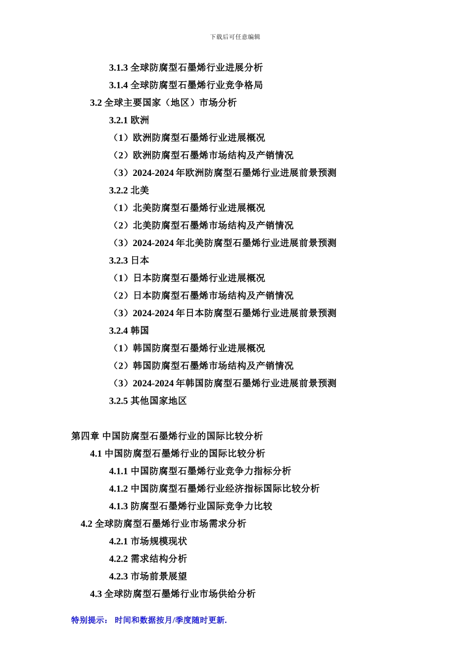 2024-2024年中国防腐型石墨烯行业市场专项调研及投资前景可行性预测报告_第3页