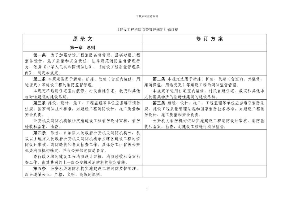 2024-3-11《建设工程消防监督管理规定》修订稿_第1页