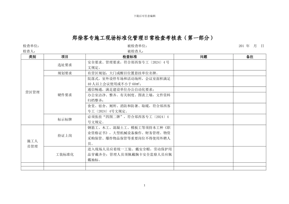 2024-5-2-郑徐客专施工现场标准化管理实施办法日常检查考核表2_第1页