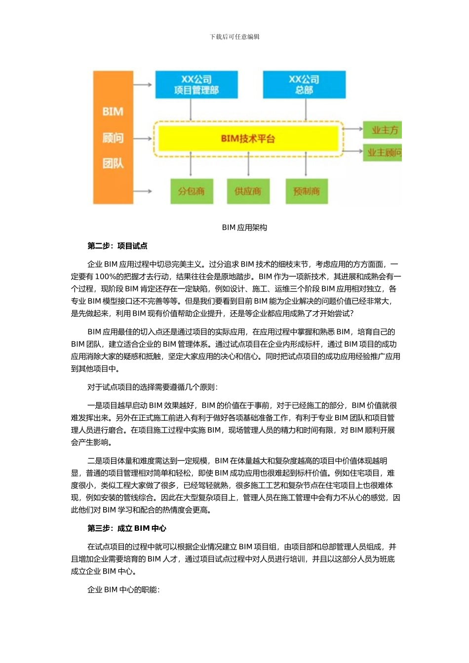 2024-施工企业BIM要如何落地？_第2页