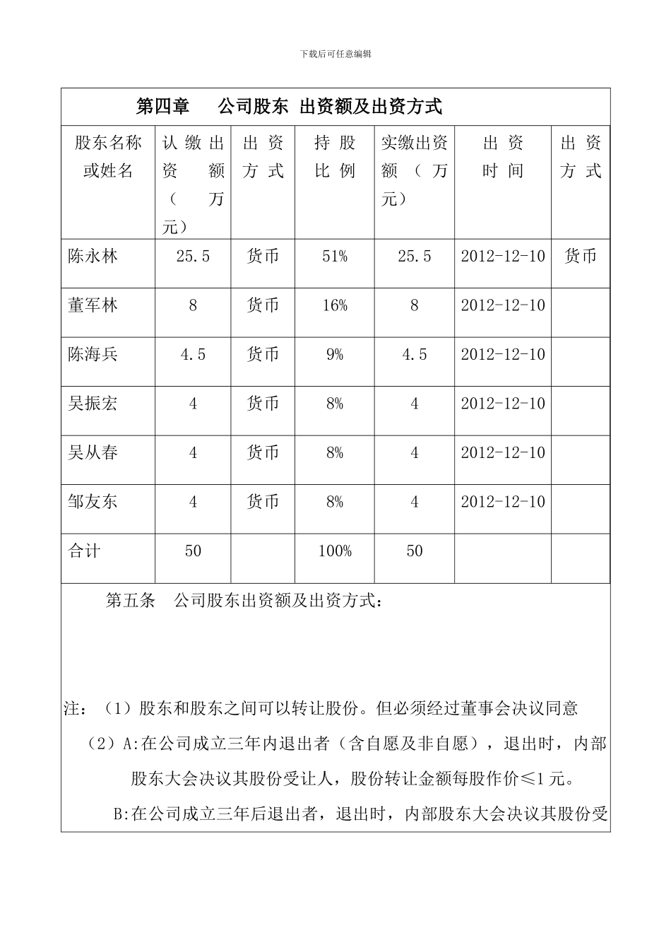 2024.1.8修正昆明公司章程修改版_第3页