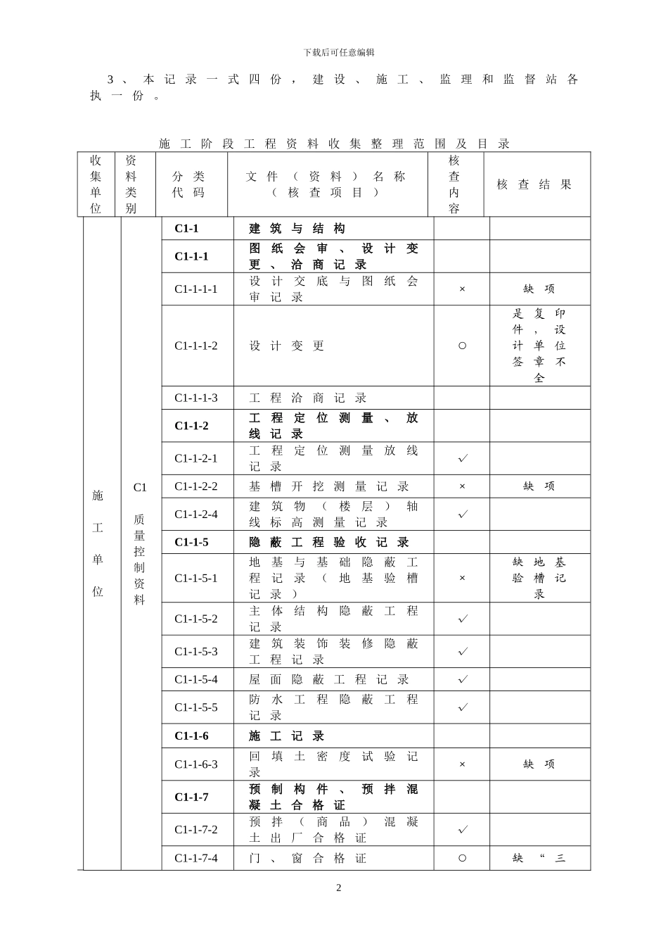 2024.1.9蓝天花苑高层商住楼——竣工验收资料核查记录_第2页