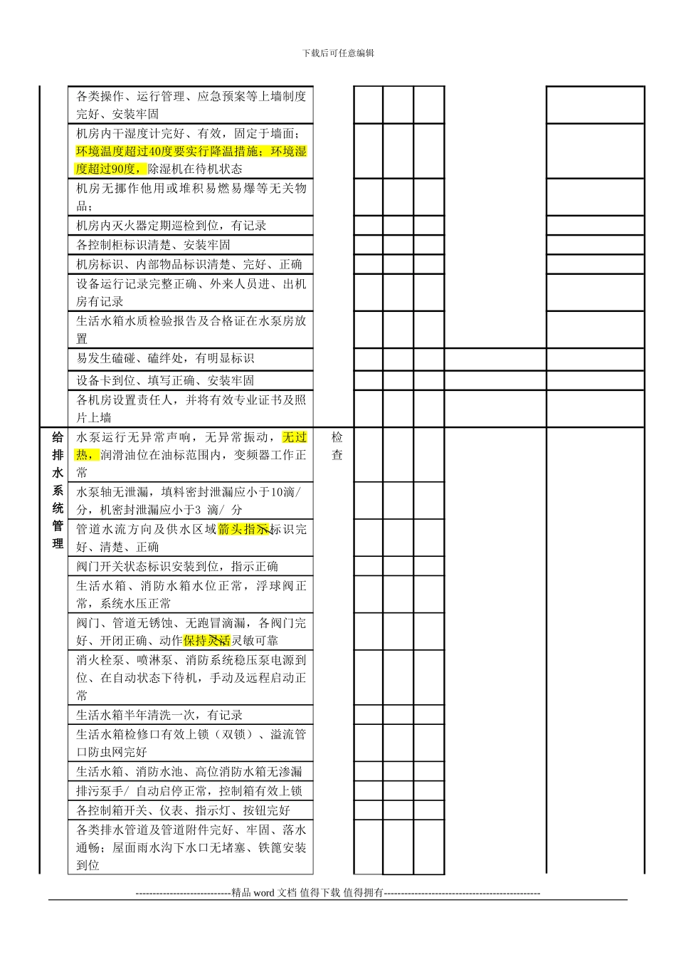 20241115日修改版项目工程维修岗位质量标准检查表-改1_第2页