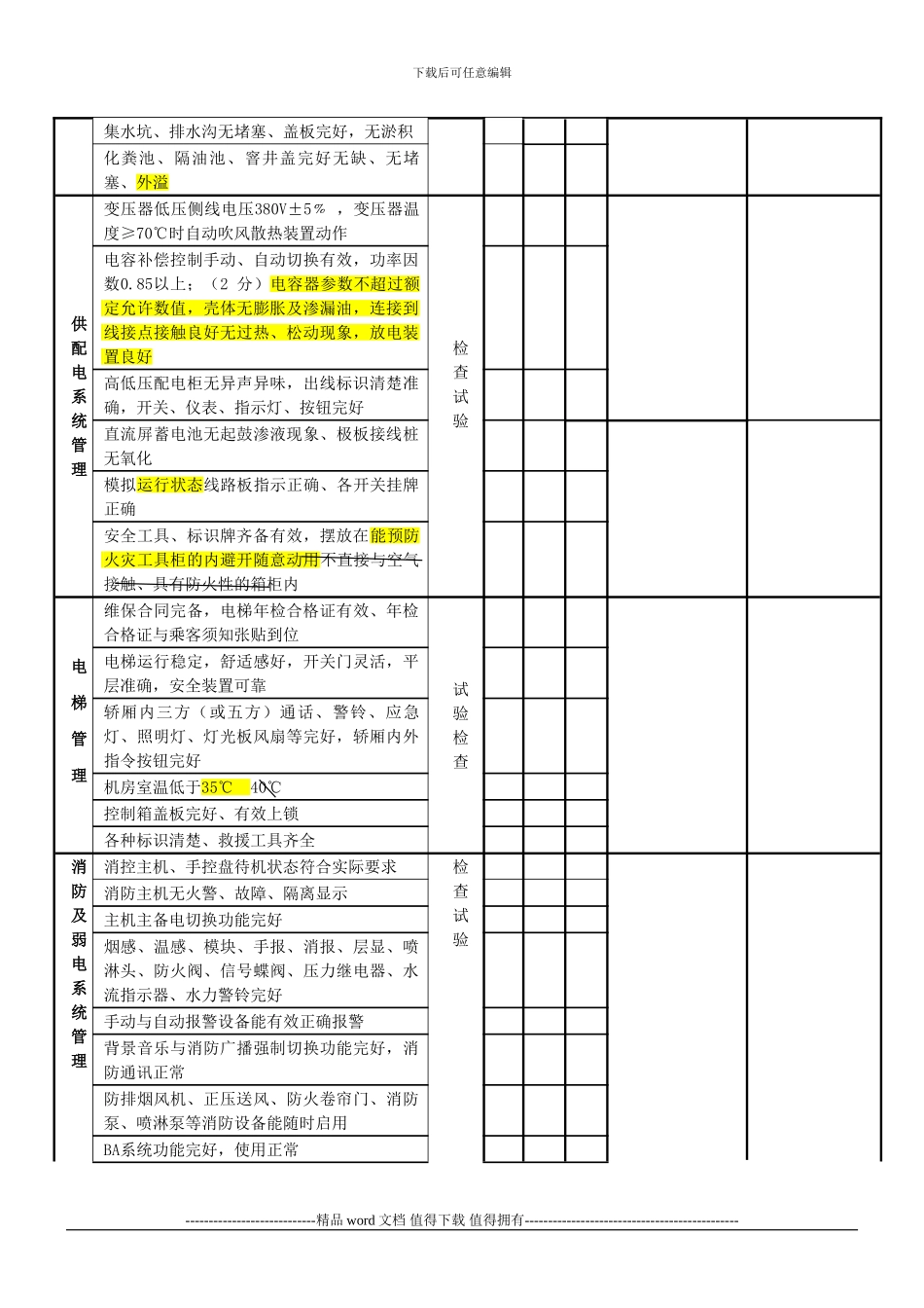 20241115日修改版项目工程维修岗位质量标准检查表-改1_第3页
