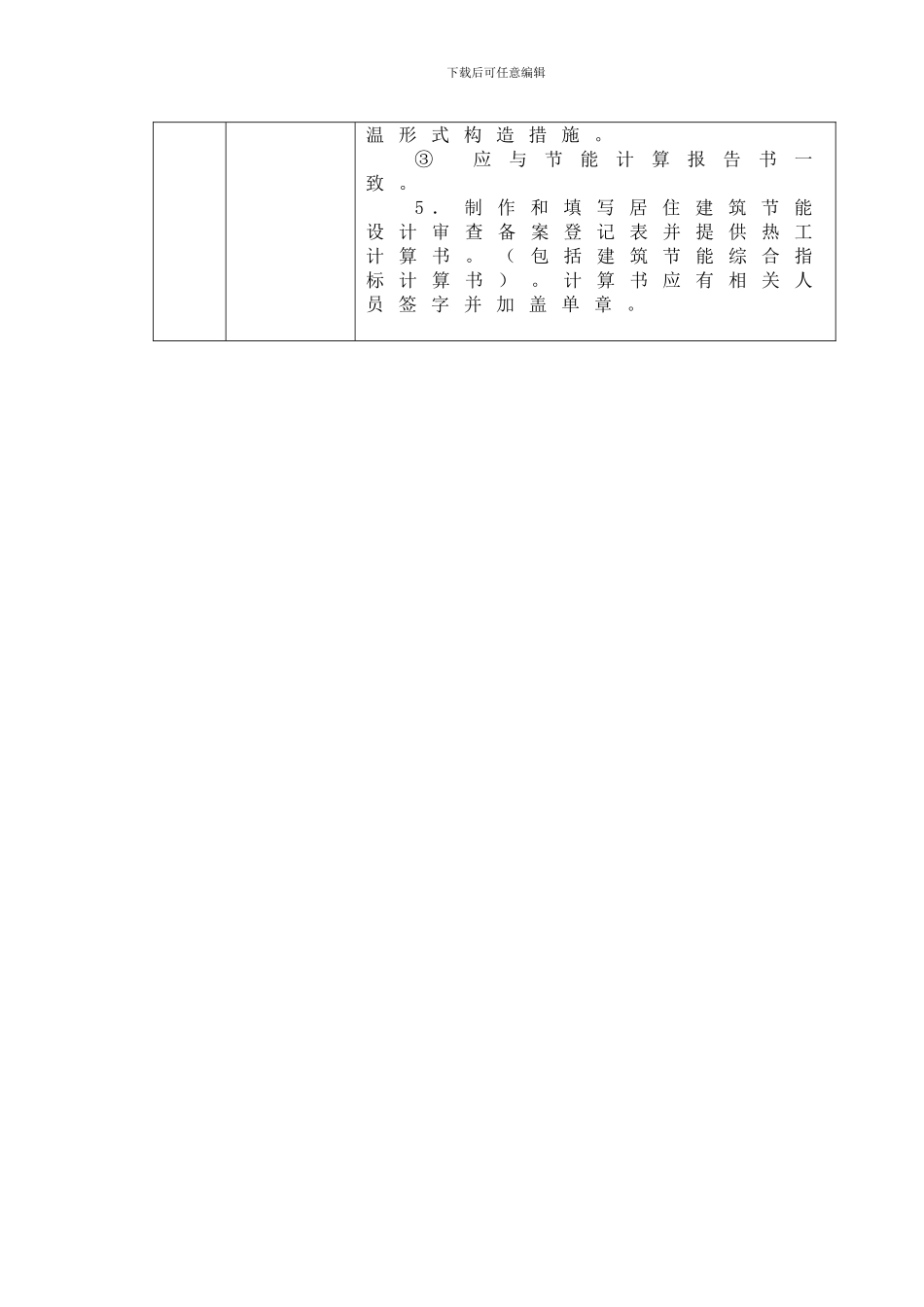 2024424建筑节能设计施工图审查要点_第2页