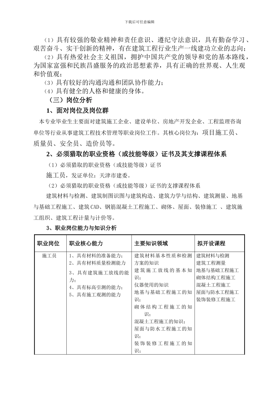 2024《建筑施工技术技术》专业人才培养方案202407、14_第2页