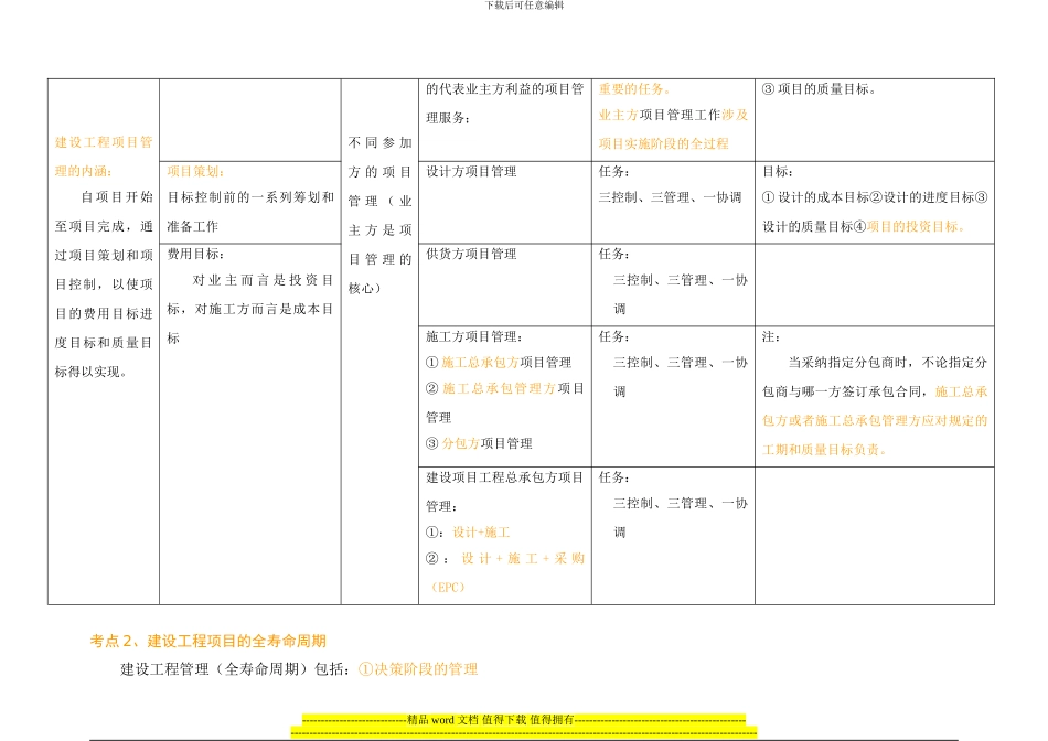 2024一建《建设工程项目管理》_第2页