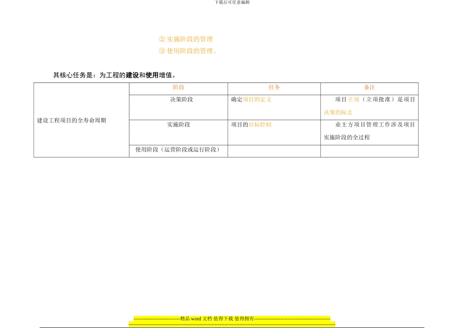 2024一建《建设工程项目管理》_第3页