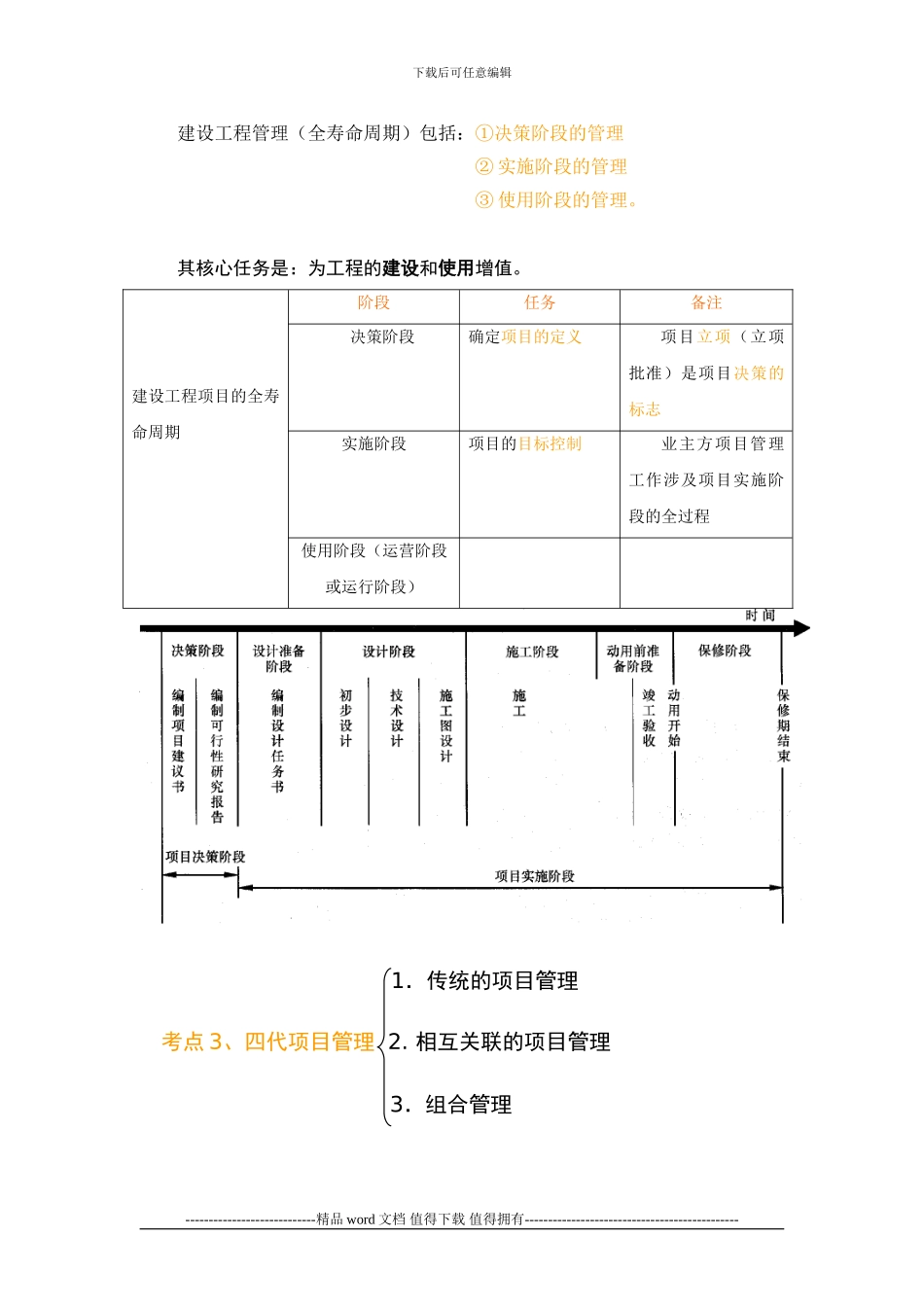 2024一级建造师《建设工程项目管理》考点总结_第3页