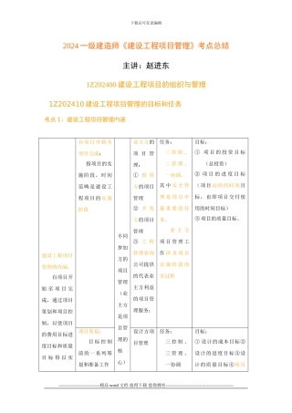 2024一级建造师《建设工程项目管理》考点总结