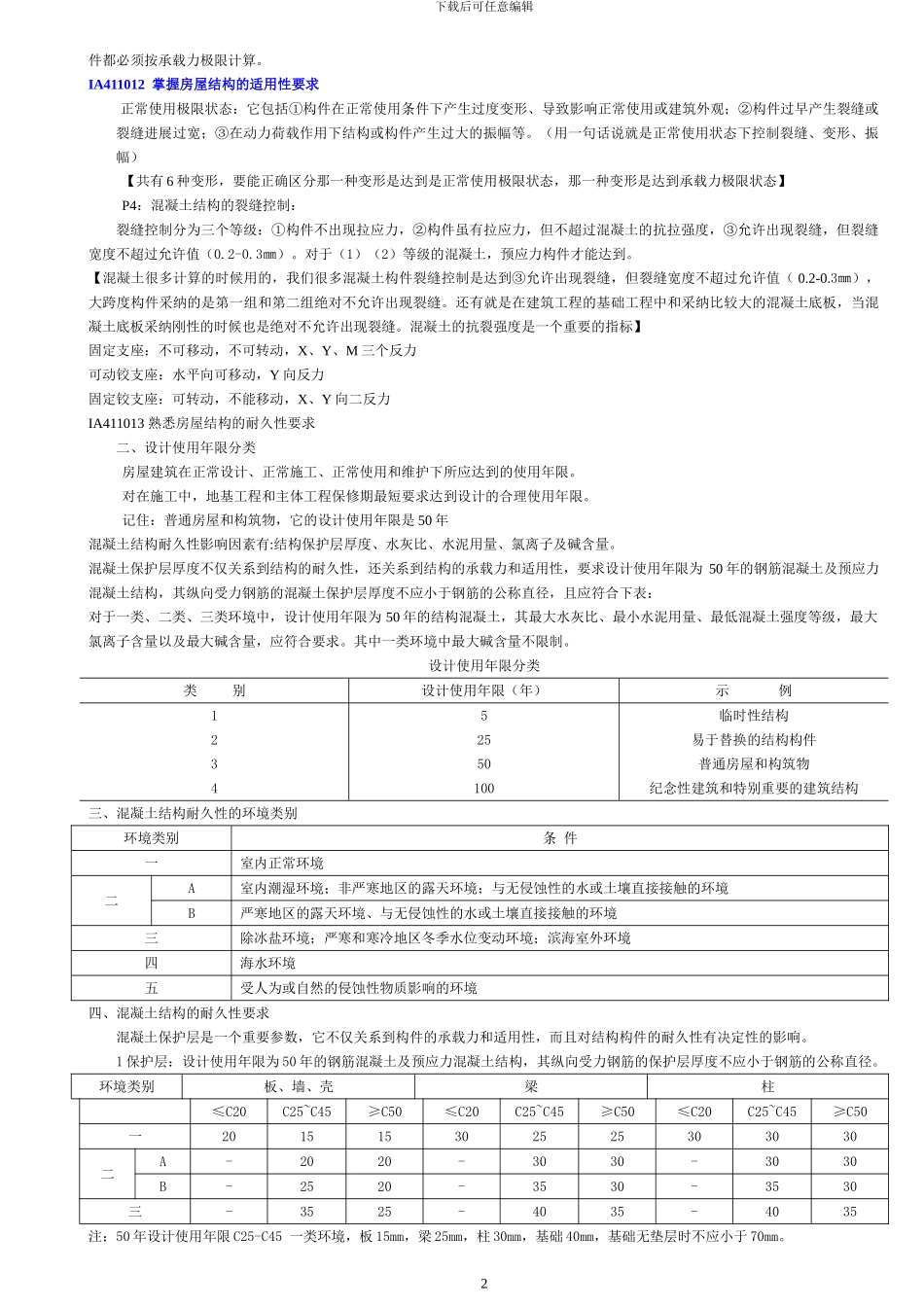 2024一级建造师建筑工程管理与实务内部讲义修改就这个_第2页