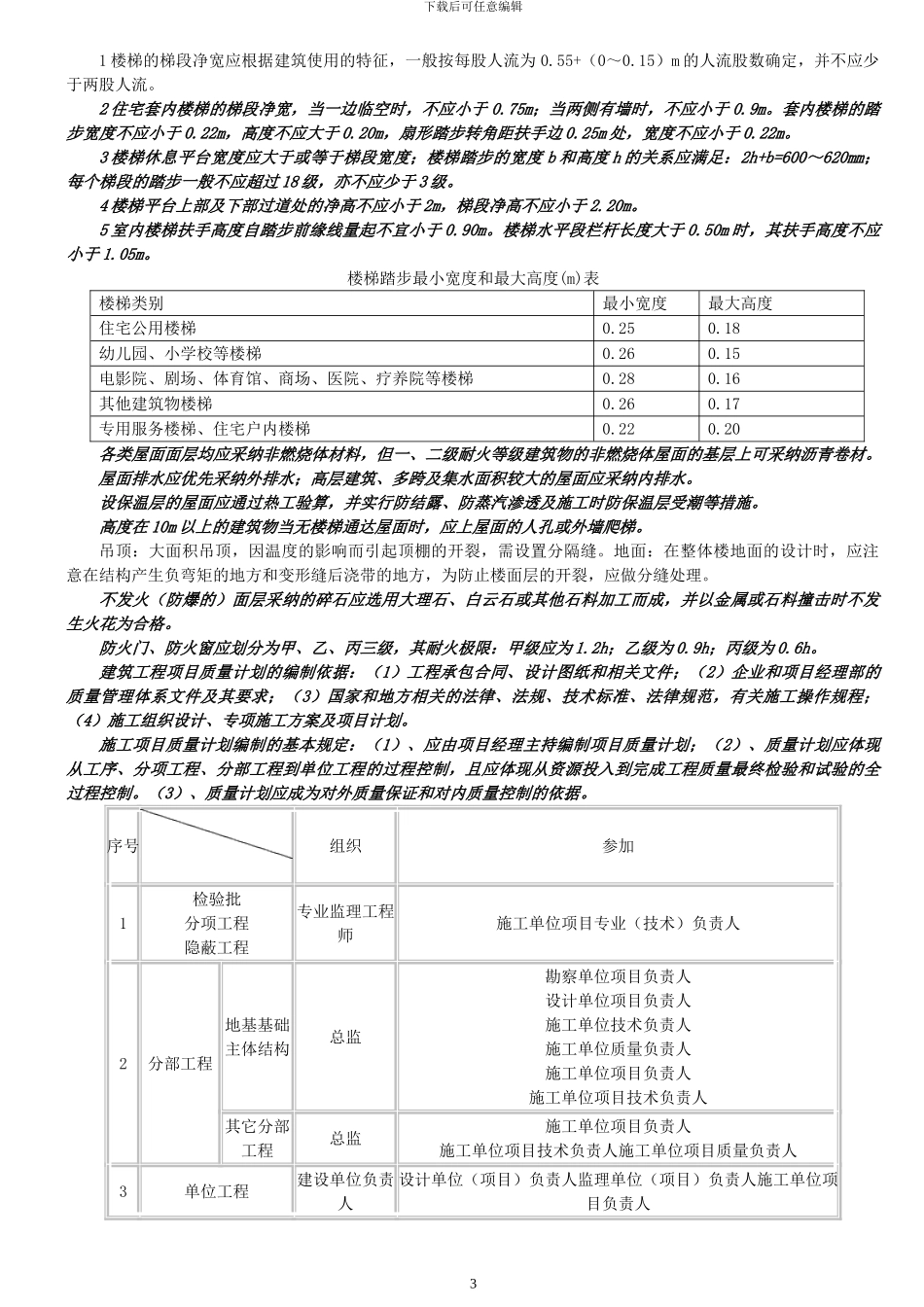 2024一级建造师建筑工程管理与实务内部讲义小_第3页