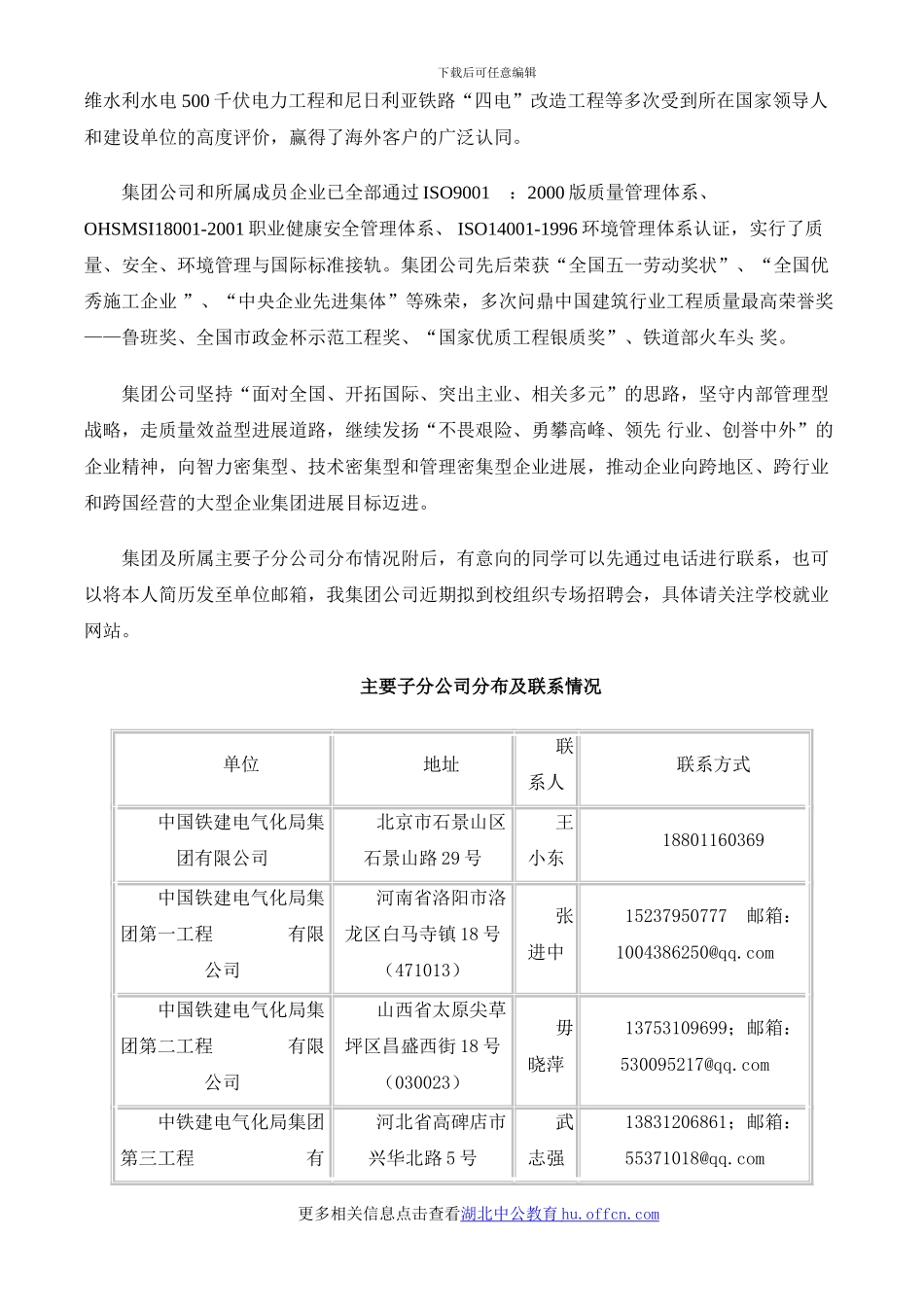 2024中国铁建电气化局集团招聘285人公告_第2页