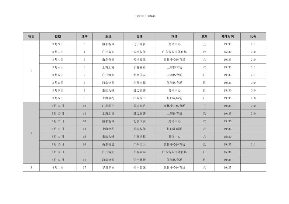 2024中超全部赛程_第1页