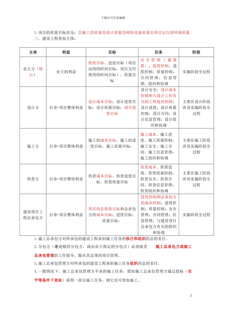 2024二级建造师《施工管理》新版重点笔记_第2页