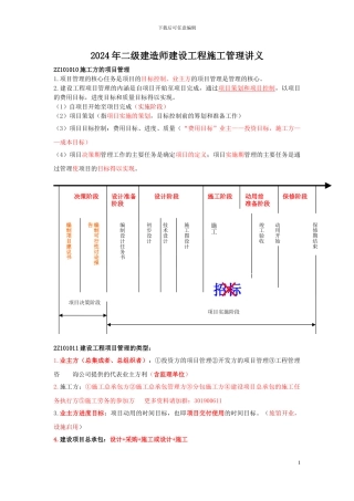 2024二级建造师《施工管理》新版重点笔记