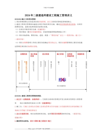 2024二级建造师施工管理新版重点笔记