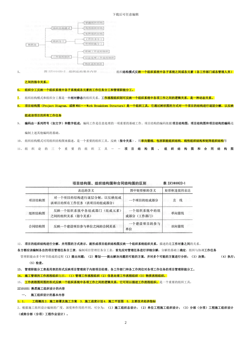 2024二级建造师施工管理重点考试必备_第2页