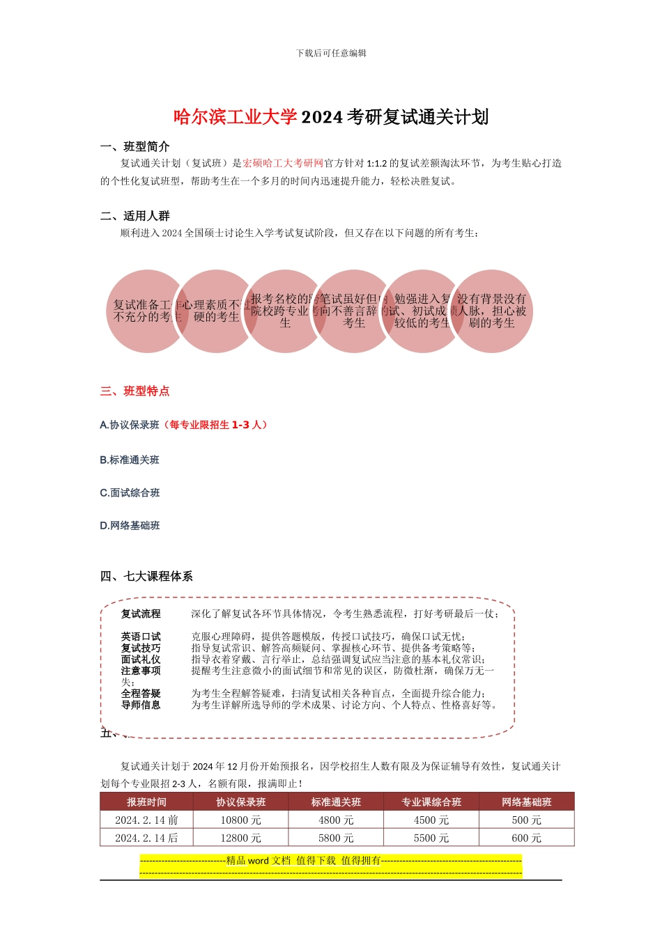 2024哈尔滨工业大学控制工程考研复试通关计划_第1页