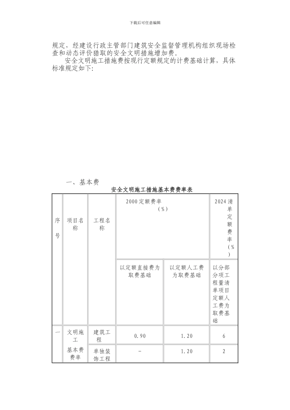 2024定额安全文明费-四川省建设工程安全文明施工措施费计价管理办法_第3页