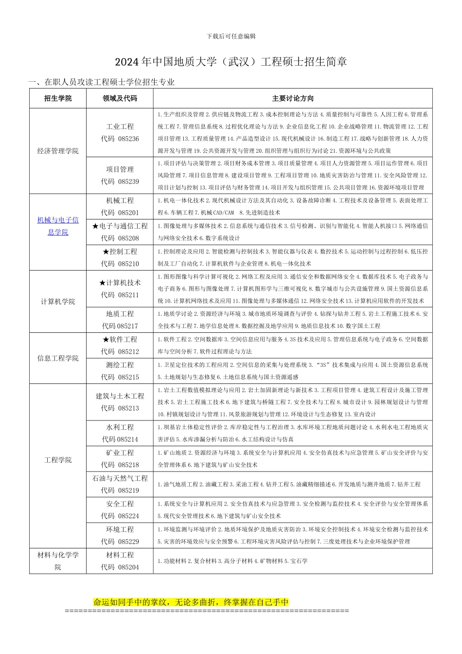 2024工程硕士-中国地质大学招生简章_第1页