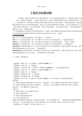 2024工程类证书挂靠详解