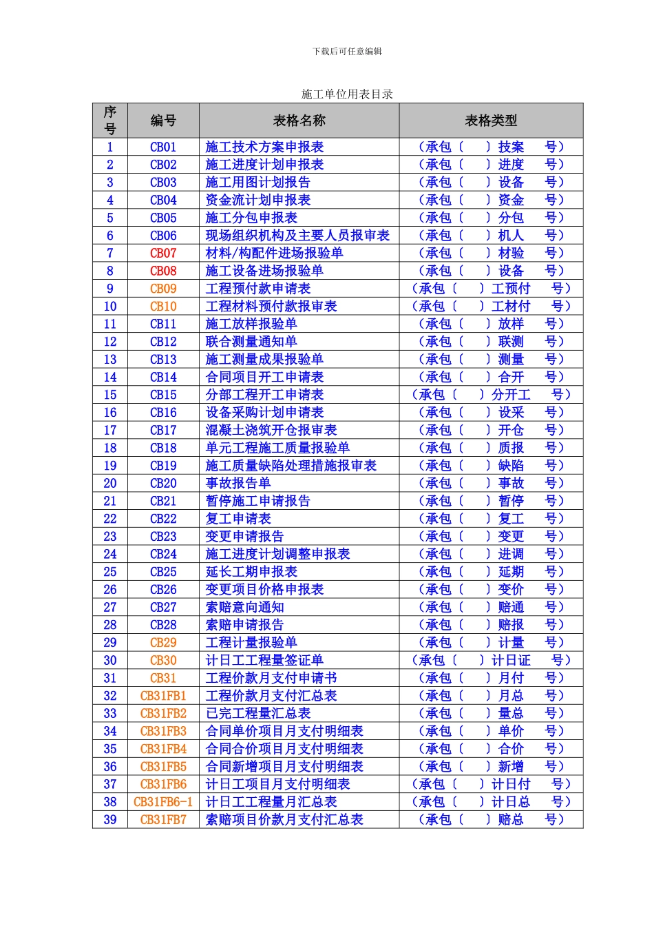 2024年----新施工单位CB用表_第1页