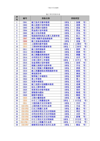 2024年----新施工单位CB用表