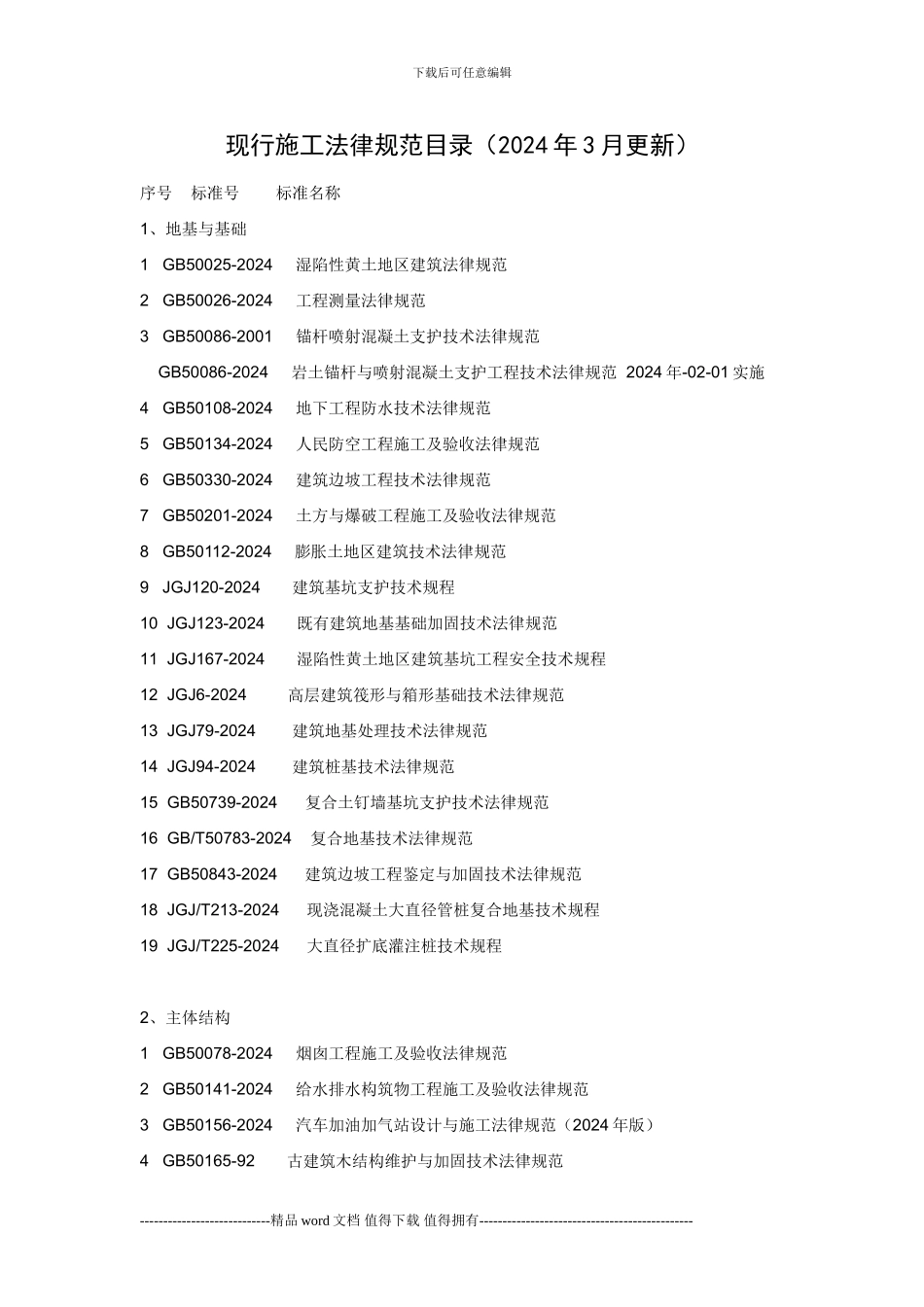 2024年3月现行建筑施工规范目录_第1页