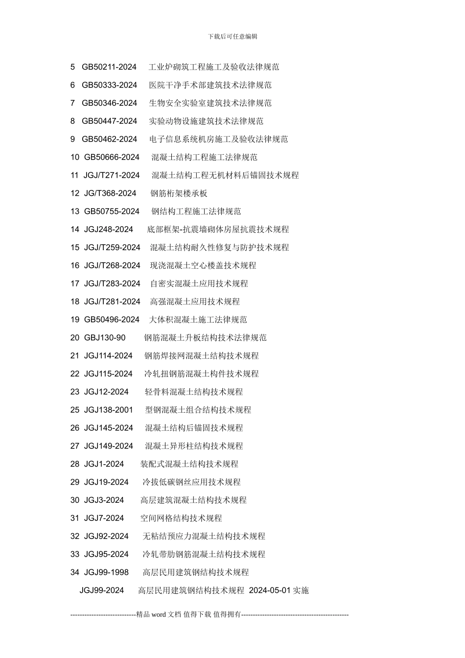 2024年3月现行建筑施工规范目录_第2页