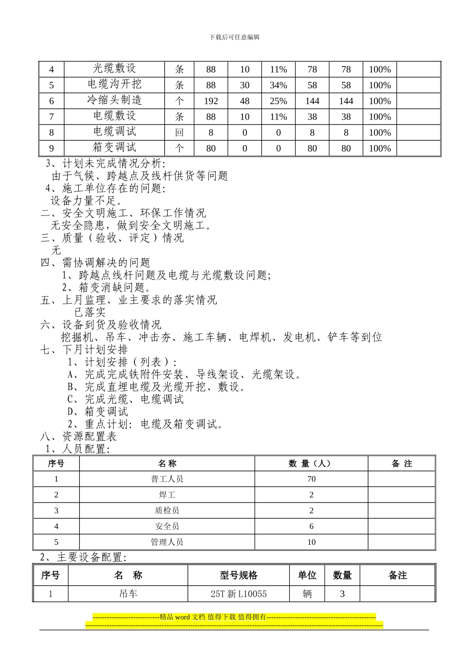 2024年7月--5期--施工月报_第2页