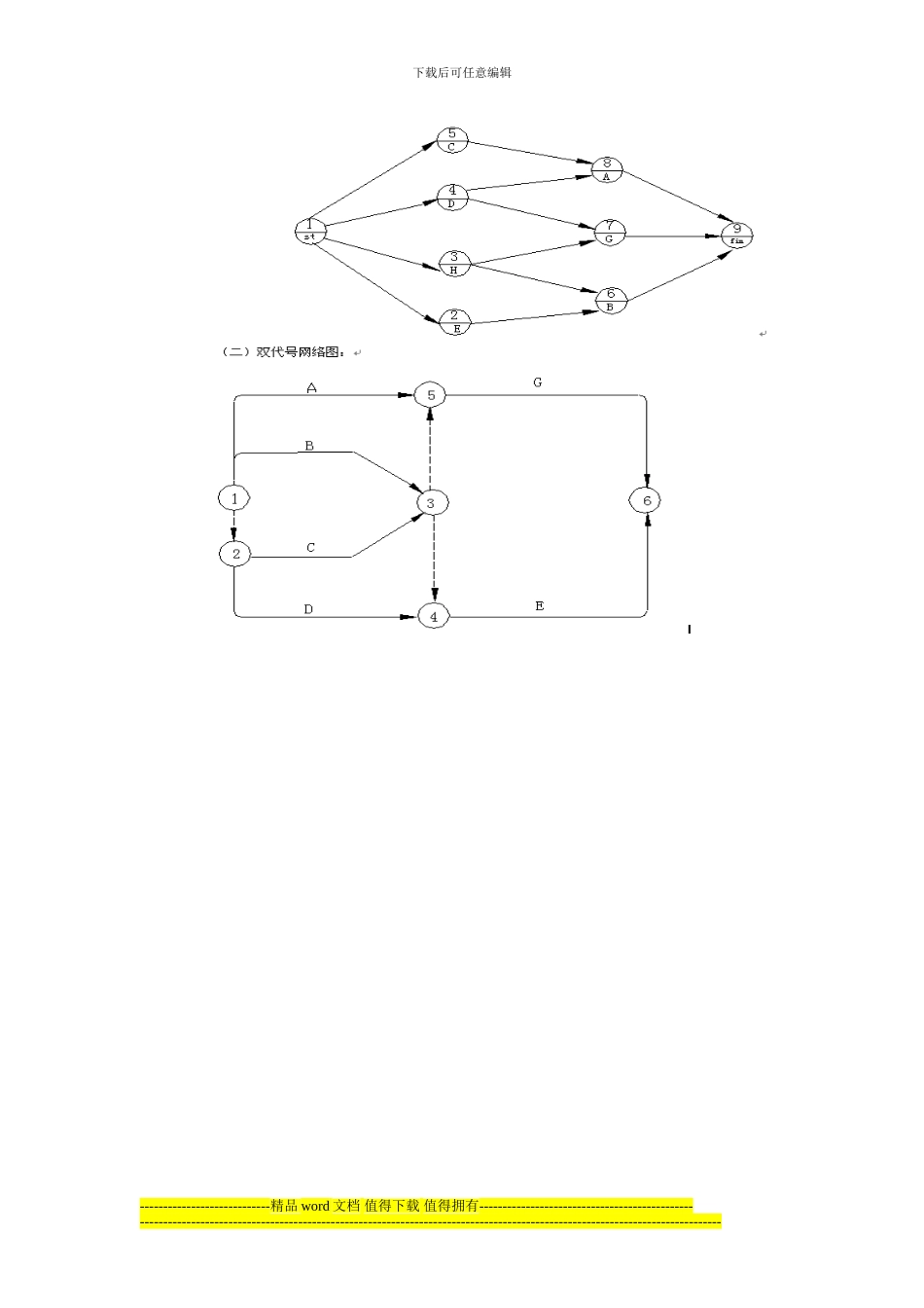 2024年9月份考试作业施工组织与管理第3次_第3页