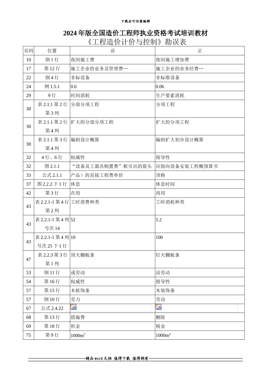 2024年《建设工程技术与计量》教材勘误表_第1页