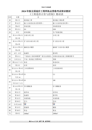 2024年《建设工程技术与计量》教材勘误表