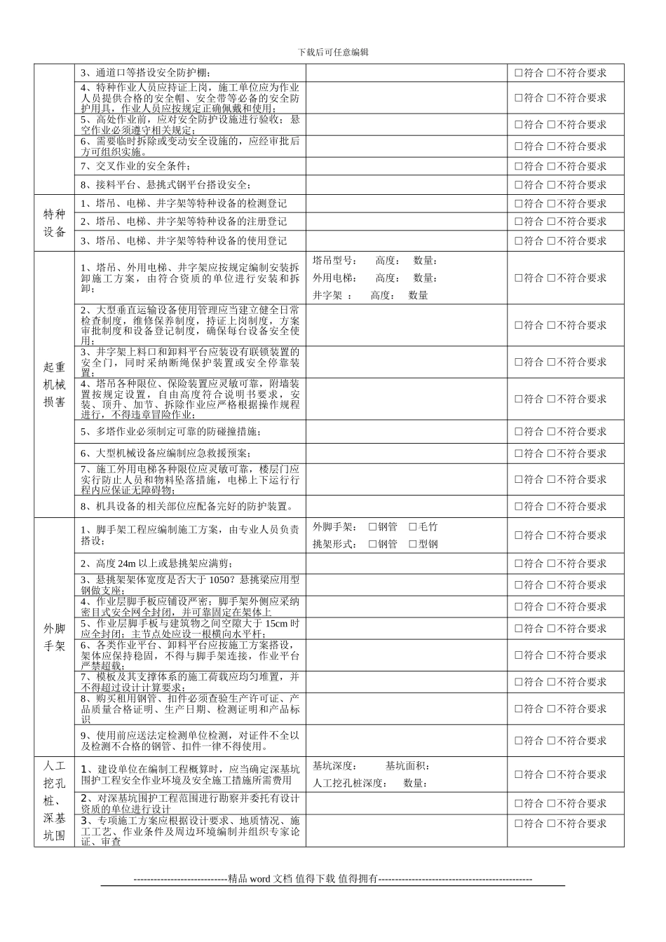 2024年一季度施工安全检查表_第2页