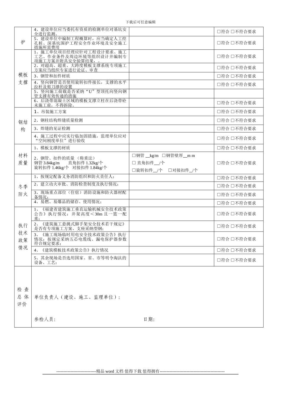 2024年一季度施工安全检查表_第3页