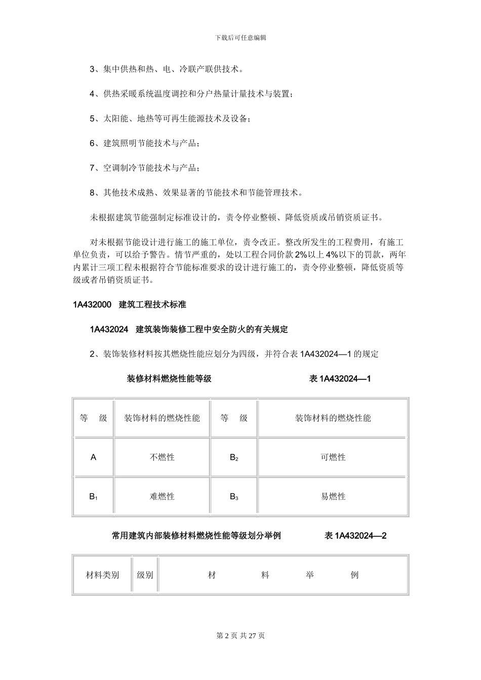 2024年一级建造师建筑工程管理实务-建筑恭喜项目施工相关法规-重点知识归纳{第三部分}_第2页