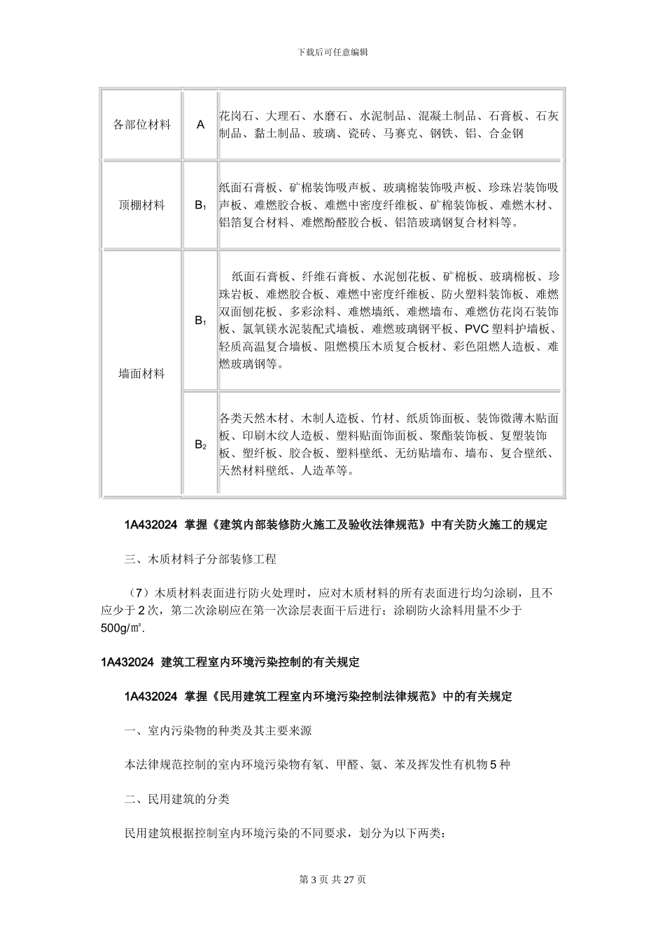 2024年一级建造师建筑工程管理实务-建筑恭喜项目施工相关法规-重点知识归纳{第三部分}_第3页