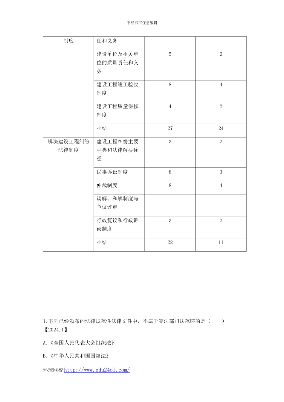 2024年一级建造师考试建设工程法规及相关知识真题--环球网校_第3页