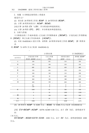 2024年一级建造师考试用书《建筑工程管理与实务》教材word版-部分9